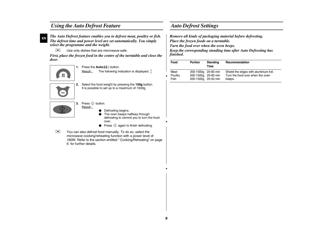 Samsung M1736N/ELE manual Using the Auto Defrost Feature Auto Defrost Settings,  Use only dishes that are microwave-safe 