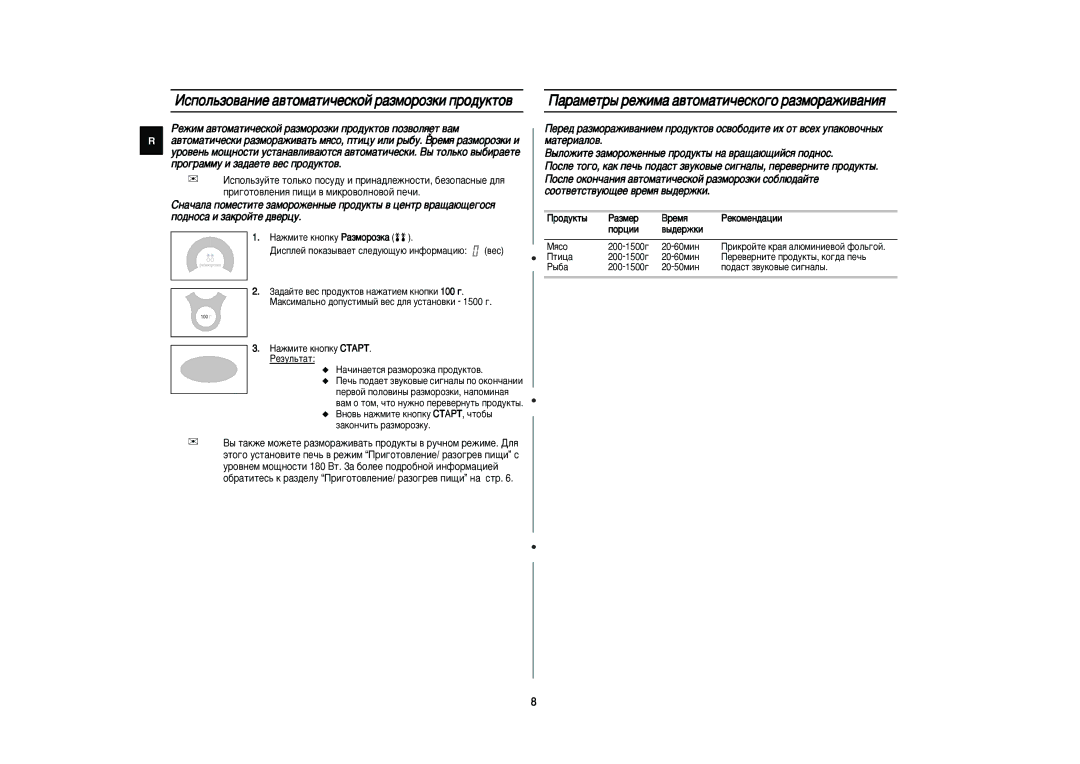 Samsung M1736NR-XD/BWT manual ‡‡ÏÂÚ˚ ÂÊËÏ‡ ‡‚ÚÓÏ‡ÚË˜ÂÒÍÓ„Ó ‡ÁÏÓ‡ÊË‚‡ÌËﬂ, Ôó‰‡Òú Á‚Ûíó‚˚Â Òë„Ì‡Î˚ 