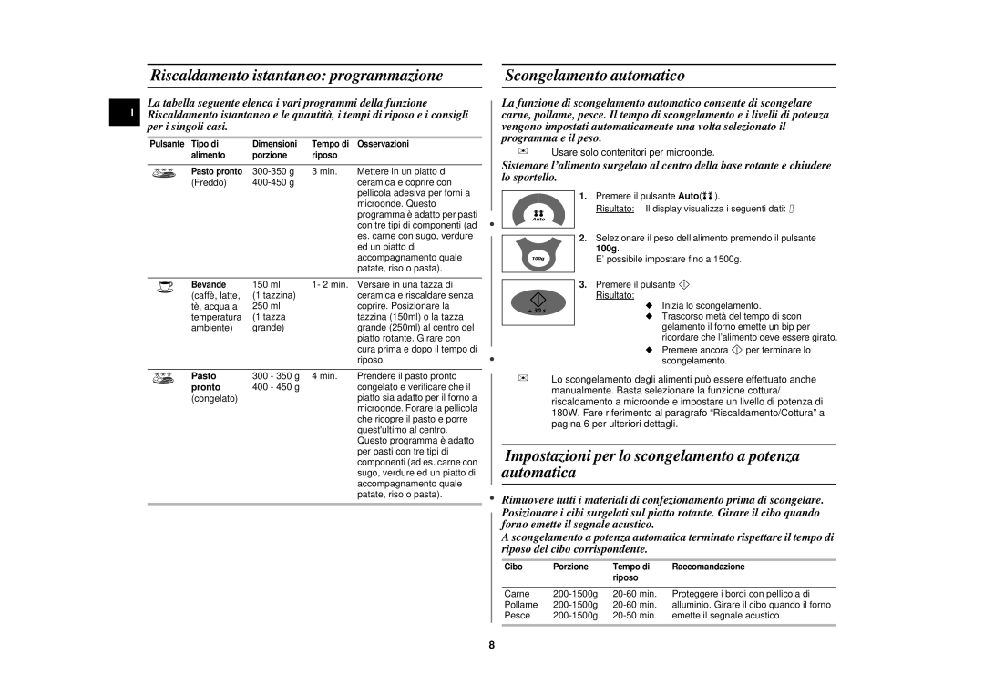 Samsung M1736N/XET manual Riscaldamento istantaneo programmazione, Scongelamento automatico, Pasto, Pronto 