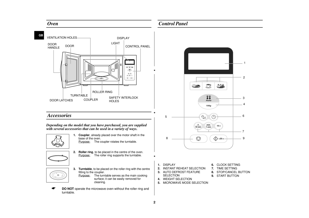 Samsung M1739N/LIB manual Oven Control Panel, Accessories 