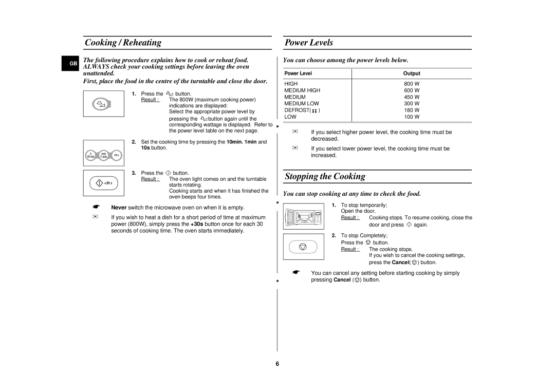 Samsung M1739N/LIB Cooking / Reheating Power Levels, Stopping the Cooking, You can choose among the power levels below 