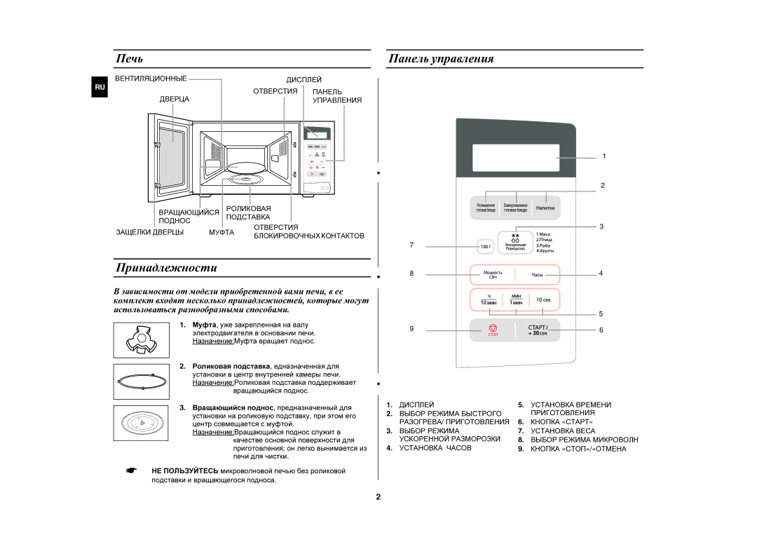 Samsung M173VR-X/BWT manual Печь, Панель управления, Принадлежности 