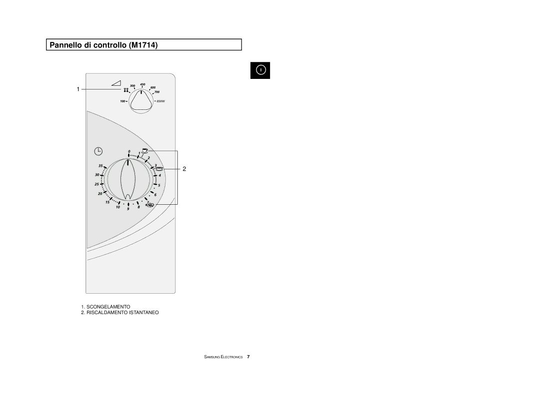 Samsung M1774 manual Pannello di controllo M1714 