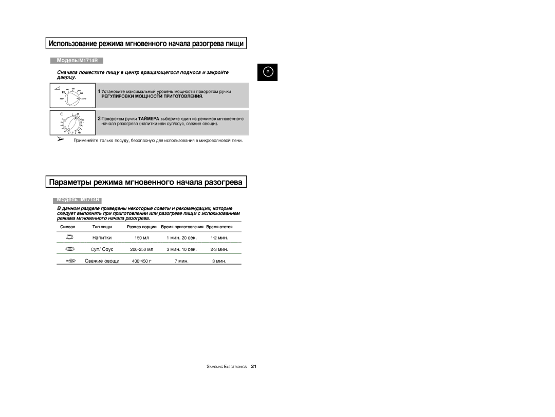 Samsung M1774R-US/BWT Àòôóî¸Áó‚‡Ìëâ Âêëï‡ Ï„Ìó‚Âììó„Ó Ì‡˜‡Î‡ ‡Áó„Â‚‡ Ôë˘Ë, ‡‡Ïâú˚ Âêëï‡ Ï„Ìó‚Âììó„Ó Ì‡˜‡Î‡ ‡Áó„Â‚‡ 