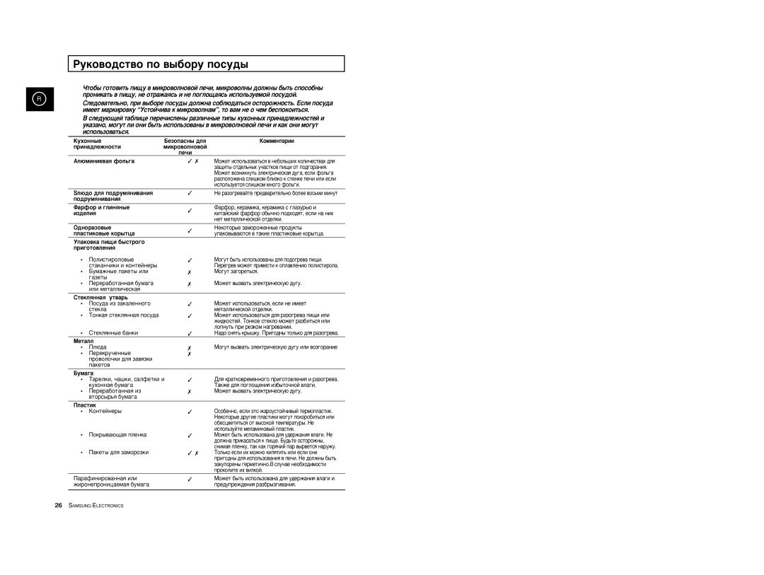 Samsung M1774R-1/BWT, M1774R-US/BWT, M1774R/BWT manual Kóïïâìú‡Ëë, Ëì‡‰Îâêìóòúë Ïëíó‚Óîìó‚Óè, ‰Ìó‡Áó‚˚Â, Mâú‡Îî 