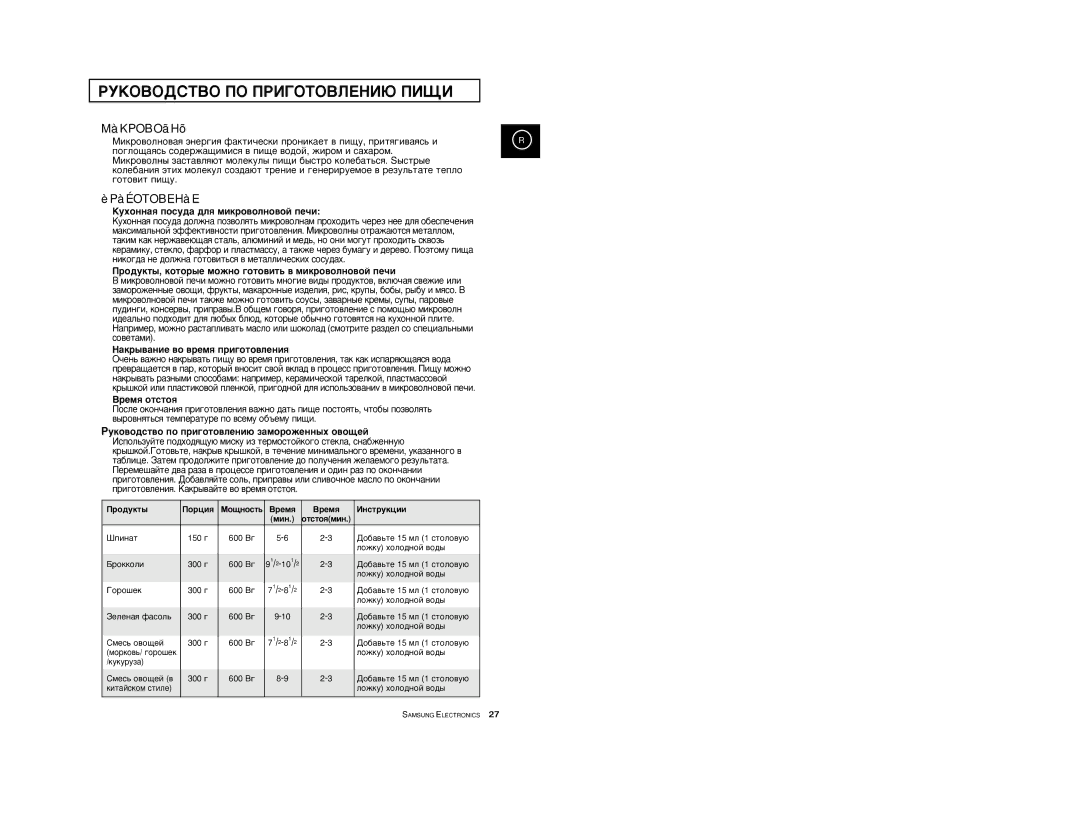 Samsung M1774R-US/BWT, M1774R/BWT, M1774R-1/BWT manual PìKOBOÑCTBO èO èPàÉOTOBãEHàû èàôà 