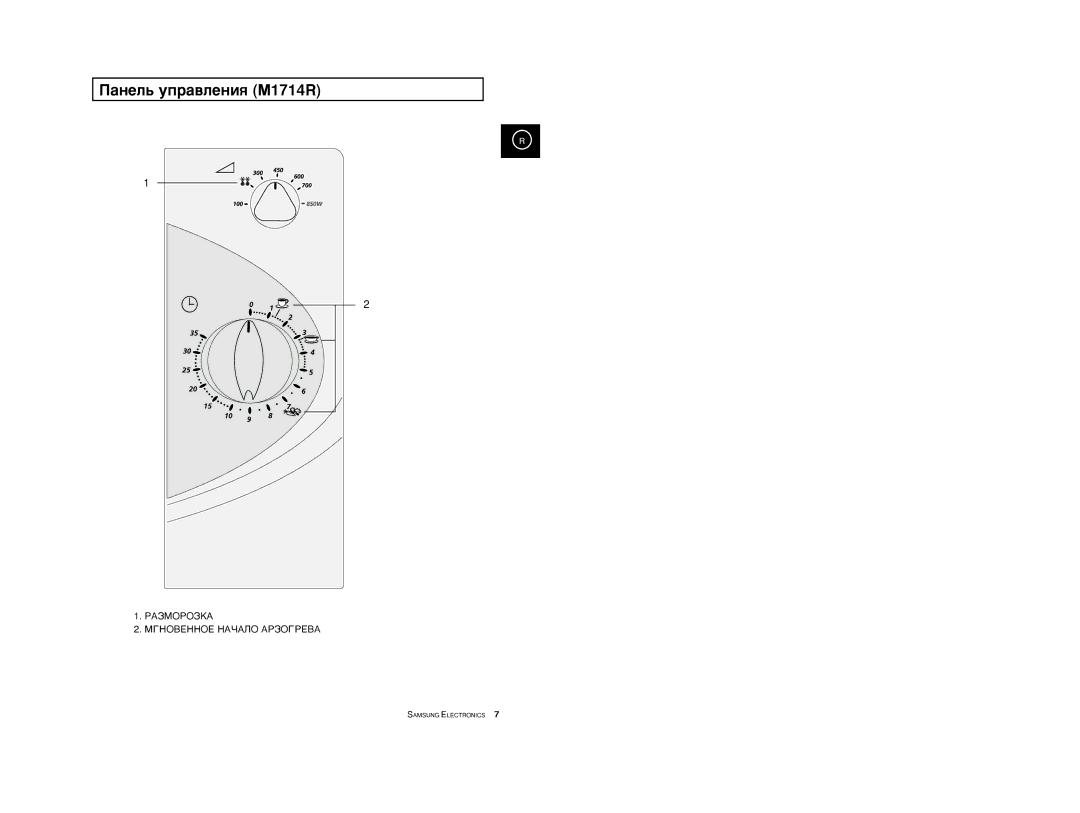 Samsung M1774R/BWT, M1774R-US/BWT, M1774R-1/BWT manual ‡ÌÂÎ¸ ÛÔ‡‚ÎÂÌËﬂ M1714R 