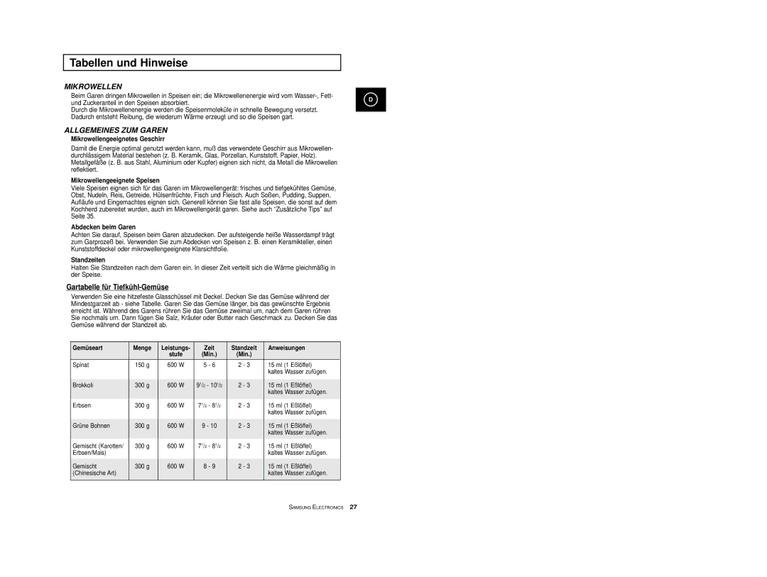 Samsung M1774-1M/LIB, M1774/XEG, M1714/XEG, M1774-M/XEG, M1774-C/XEG Tabellen und Hinweise, Gartabelle für T iefkühl-Gemüse 