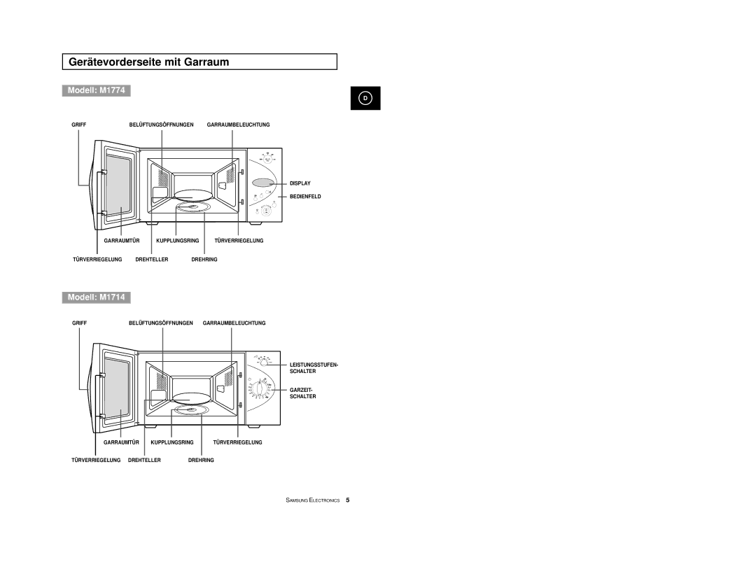 Samsung M1774/BOL, M1774/XEG, M1714/XEG, M1774-M/XEG, M1774-C/XEG, M1774/XEH, M1714/BOL, M1774/LIB Gerätevorderseite mit Garraum 