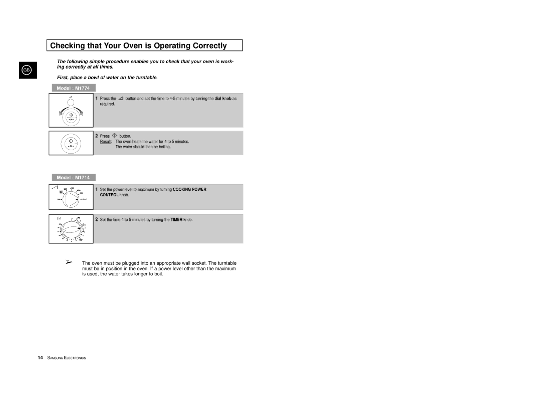 Samsung M1774-M/LIB, M1774/XEH, M1774-1M/LIB, M1714-V/LIB manual Checking that Your Oven is Operating Correctly, Model M1774 