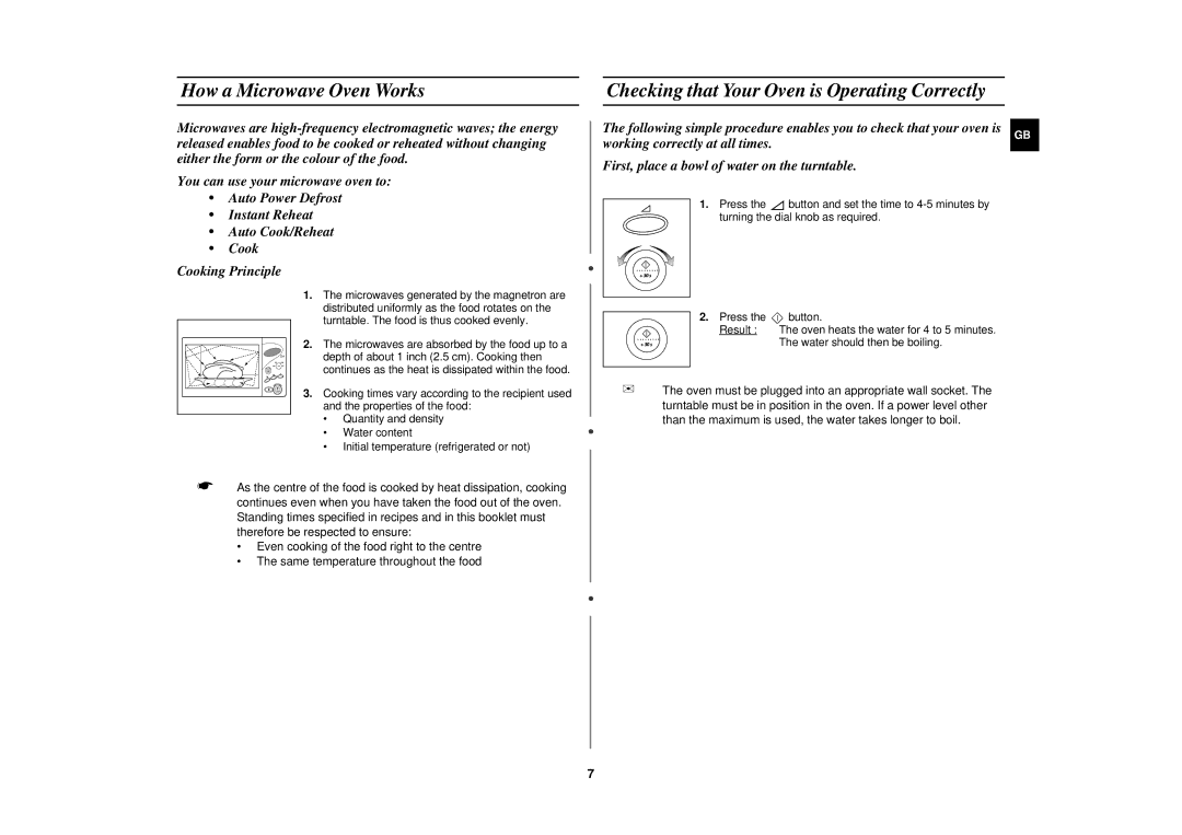 Samsung M1777N/XEE manual How a Microwave Oven Works, Checking that Your Oven is Operating Correctly 