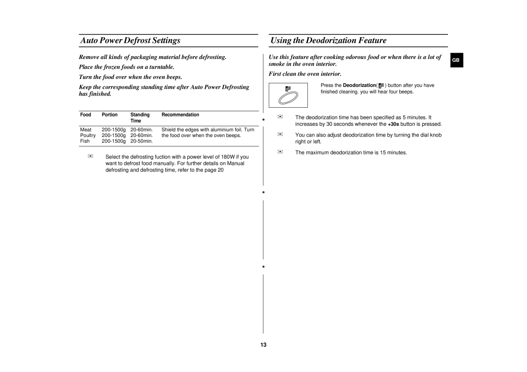 Samsung M1777N/XEE manual Auto Power Defrost Settings, Using the Deodorization Feature 