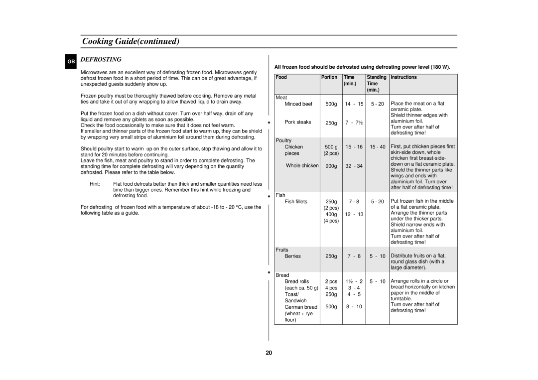 Samsung M1777N/XEE manual Defrosting 