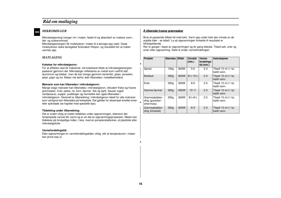 Samsung M1777N/XEE manual Råd om matlaging, Mikrobølger, Matlaging 