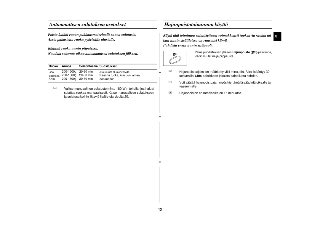 Samsung M1777N/XEE Automaattisen sulatuksen asetukset, Hajunpoistotoiminnon käyttö, Ruoka Annos Seisontaaika Suositukset 