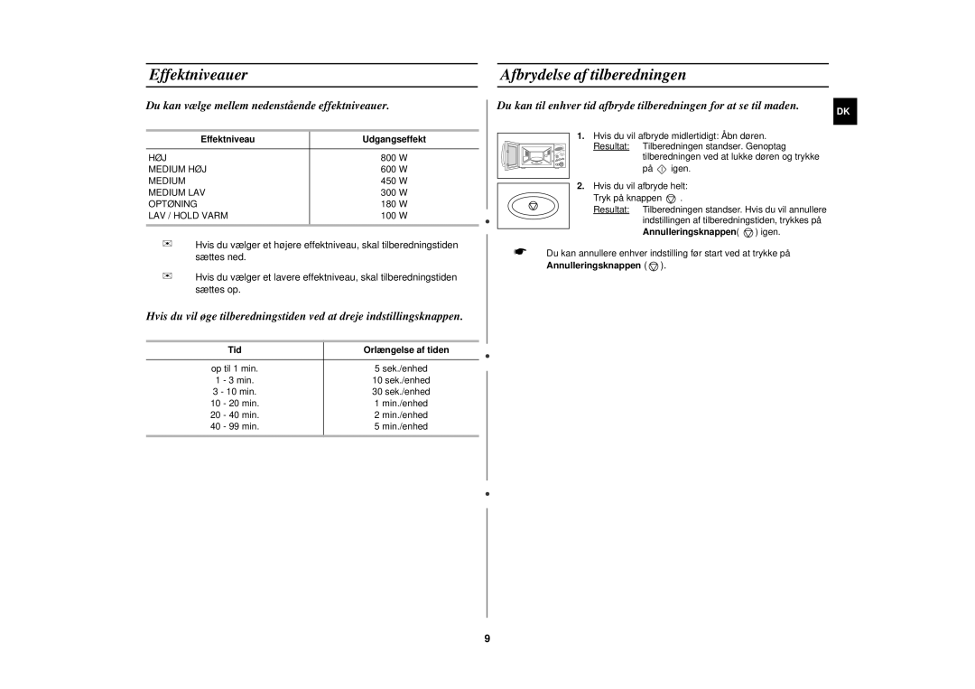 Samsung M1777N/XEE manual Effektniveauer, Afbrydelse af tilberedningen, Du kan vælge mellem nedenstående effektniveauer 