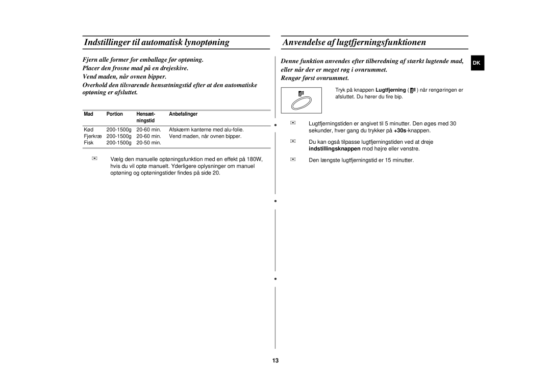 Samsung M1777N/XEE manual Indstillinger til automatisk lynoptøning, Anvendelse af lugtfjerningsfunktionen 