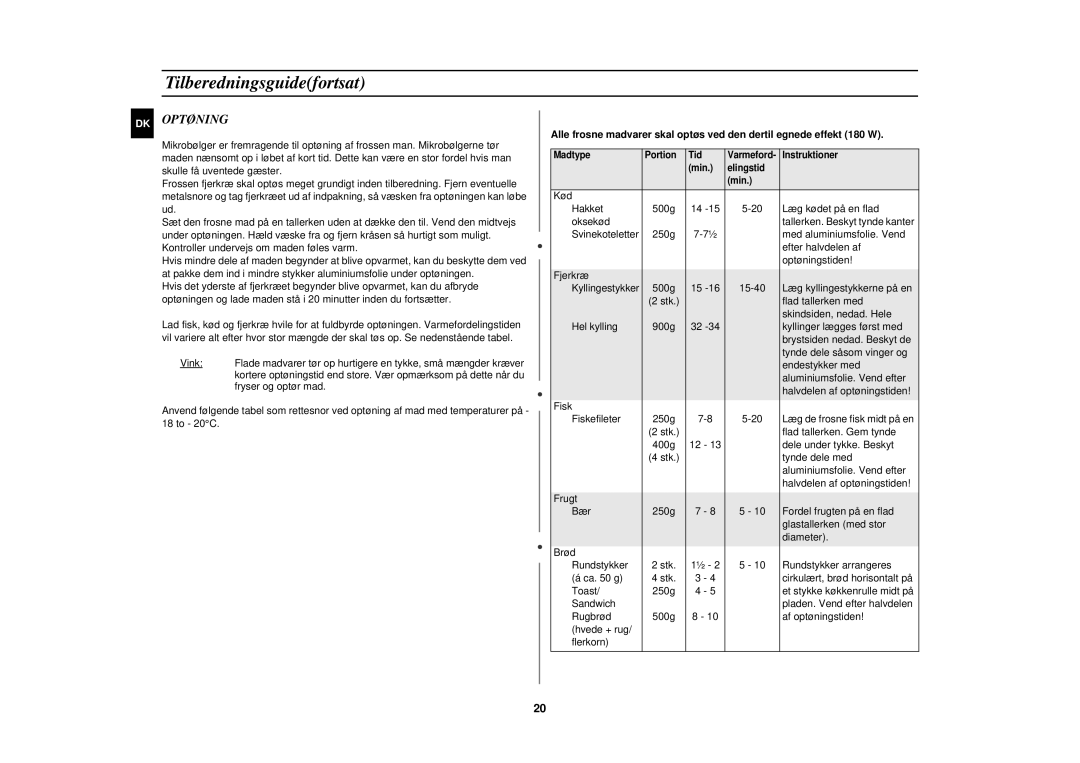 Samsung M1777N/XEE manual Optøning, Vink 