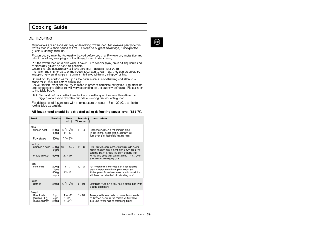 Samsung M1777-S/XEN, M1777/XEF, M1777/XEC, M1777/XEN manual Defrosting, Food Portion Time Standing Instructions Min 