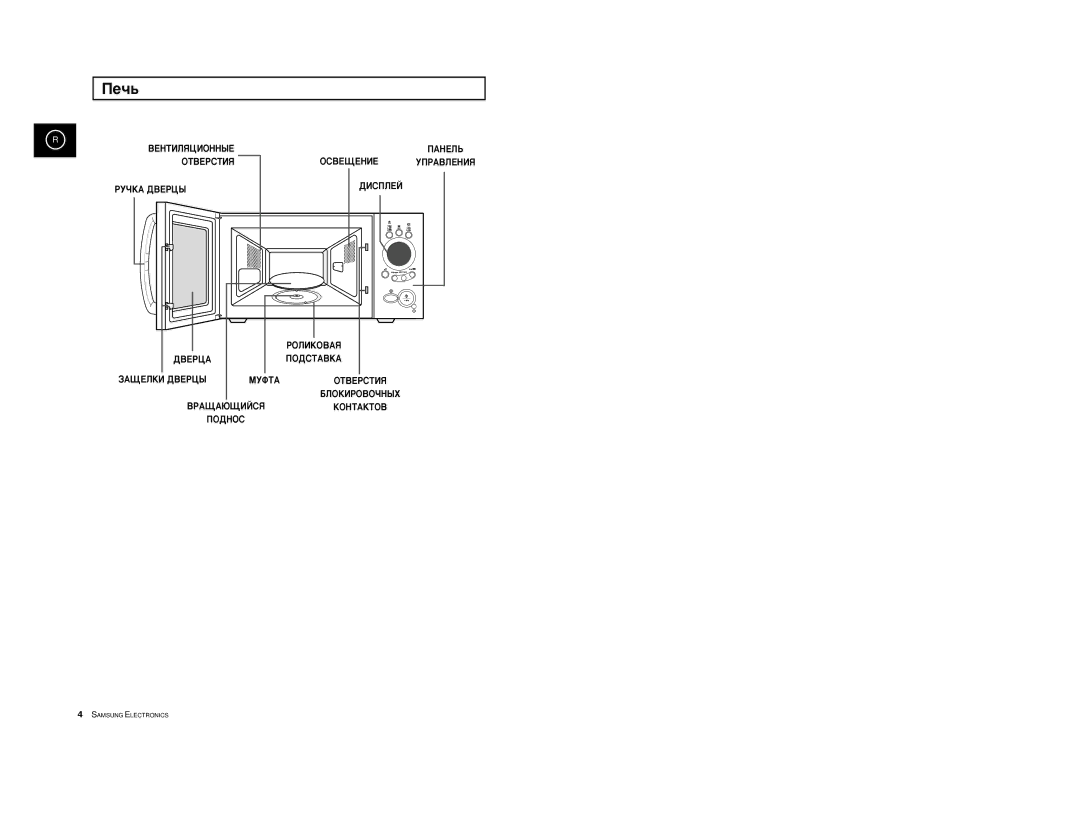 Samsung M1779CR-R/BWT, M1779CR-G/BWT, M1779CR-E/BWT, M1779R-S/BWT, M1779CR-T/BWT manual Èâ˜¸ 