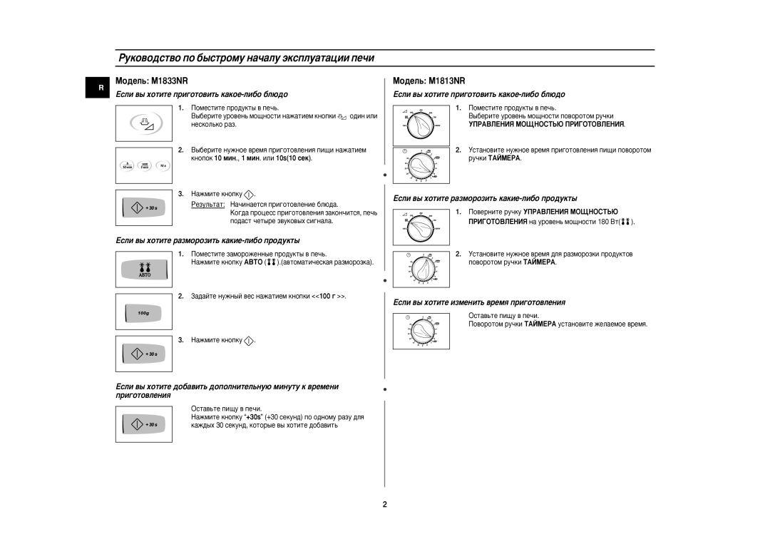 Samsung M1813NR/BWT manual Êûíó‚Ó‰Òú‚Ó Ôó ·˚Òúóïû Ì‡˜‡Îû ˝Íòôîû‡Ú‡ˆëë Ôâ˜Ë, Eòîë ‚˚ ıÓÚËÚÂ ÔË„ÓÚÓ‚ËÚ¸ Í‡ÍÓÂ-ÎË·Ó ·Î˛‰Ó 