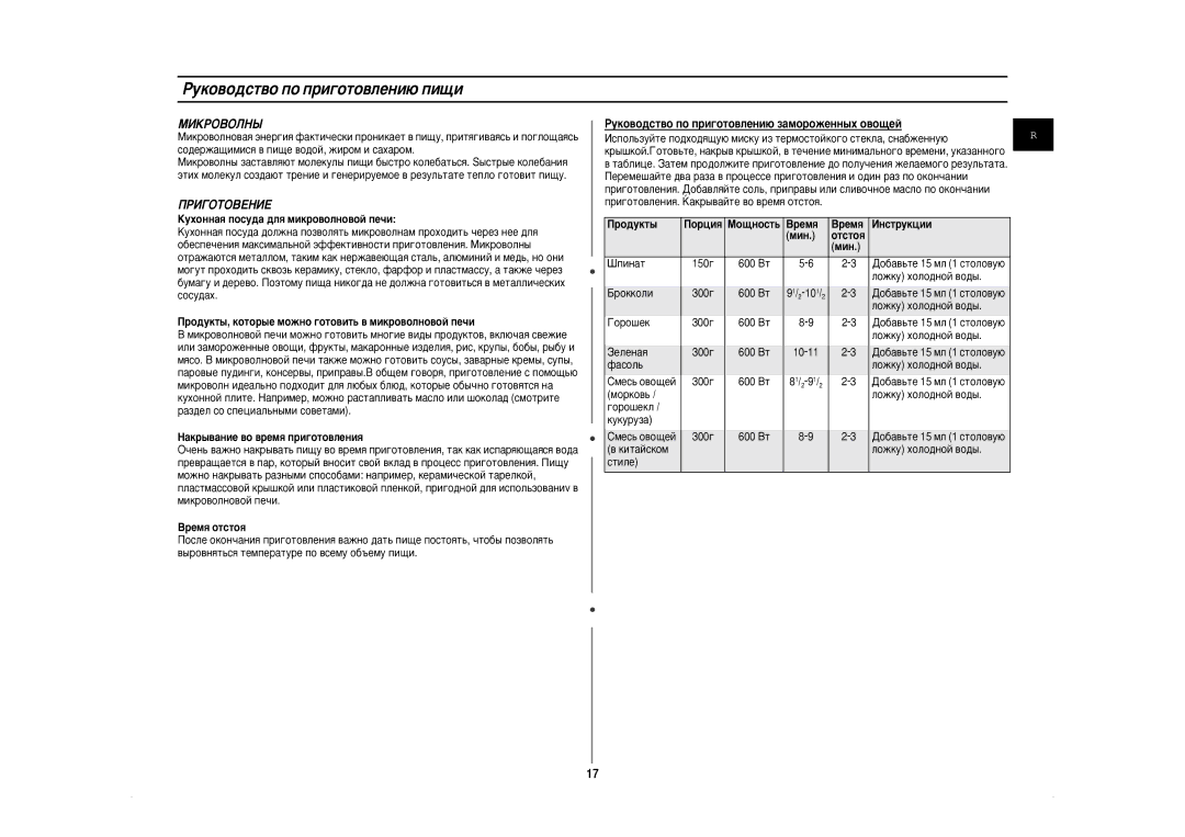 Samsung M1814NR/BWT manual Pûíó‚Ó‰Òú‚Ó Ôó Ôë„Óúó‚Îâìë˛ Ôë˘Ë, MàKPOBOãHõ, ÈPàÉOTOBEHàE, Mó˘Ìóòú¸ 