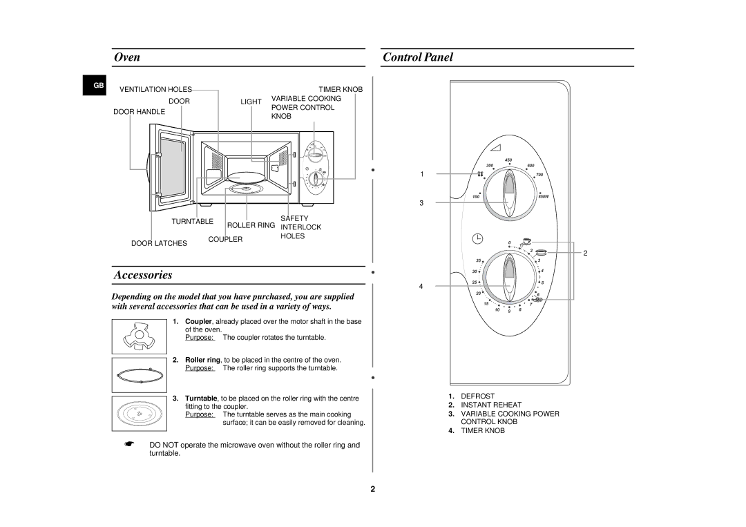 Samsung M1815N/BOL manual Oven, Accessories, Control Panel 