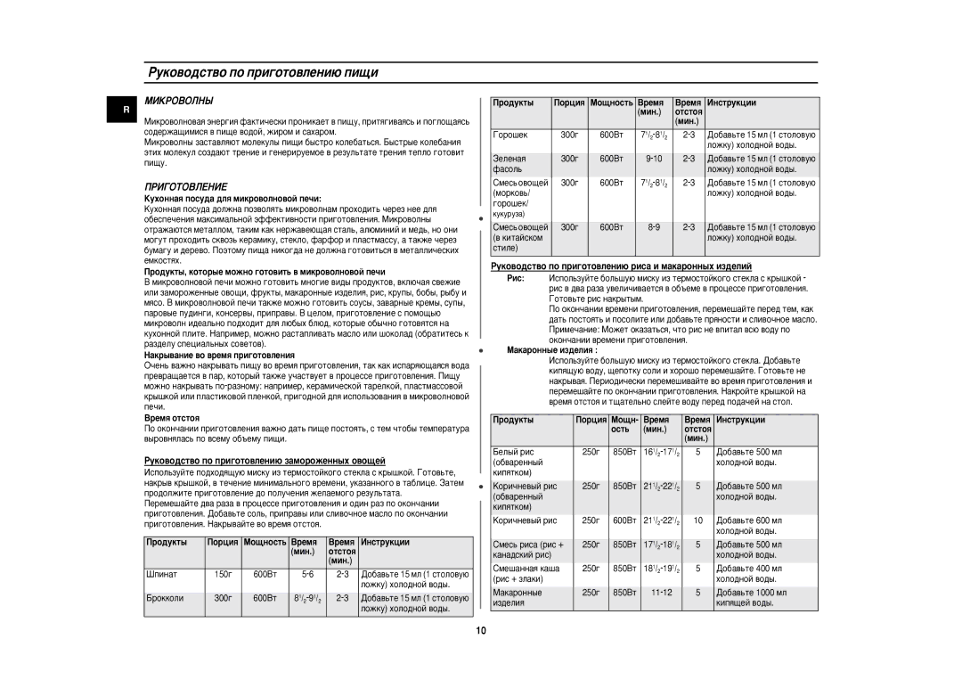 Samsung M1815NR/BWT manual ÅàäêéÇéãçõ, ÈêàÉéíéÇãÖçàÖ 