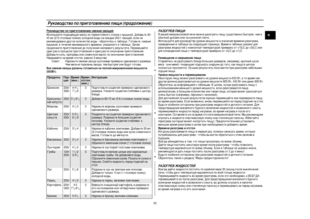 Samsung M1815NR/BWT manual ÊÄáéÉêÖÇ èàôà, ÊÄáéÉêÖÇ ÜàÑäéëíÖâ 