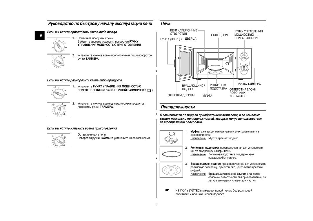 Samsung M1815NR/BWT manual Êûíó‚Ó‰Òú‚Ó Ôó ·˚Òúóïû Ì‡˜‡Îû ˝Íòôîû‡Ú‡ˆëë Ôâ˜Ë, Èâ˜¸, Ëì‡‰Îâêìóòúë 