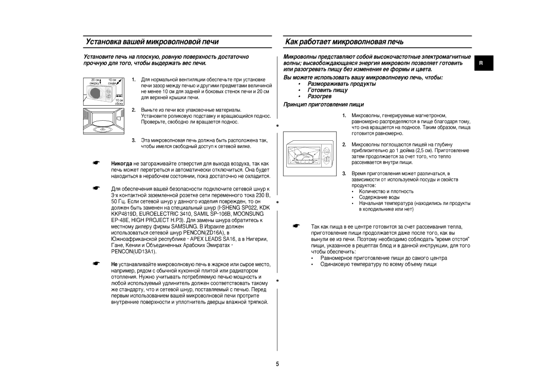 Samsung M1815NR/BWT manual Ìòú‡Ìó‚Í‡ ‚‡¯Âè Ïëíó‚Óîìó‚Óè Ôâ˜Ë, ‡Í ‡·ÓÚ‡ÂÚ ÏËÍÓ‚ÓÎÌÓ‚‡ﬂ ÔÂ˜¸, ‡Áïó‡Êë‚‡Ú¸ Ôó‰Ûíú˚ 