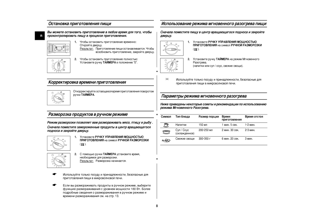 Samsung M1815NR/BWT manual ÄÓÂÍÚËÓ‚Í‡ ‚ÂÏÂÌË ÔË„ÓÚÓ‚ÎÂÌËﬂ, ‡‡Ïâú˚ Âêëï‡ Ï„Ìó‚Âììó„Ó ‡Áó„Â‚‡, ÂÏﬂ 