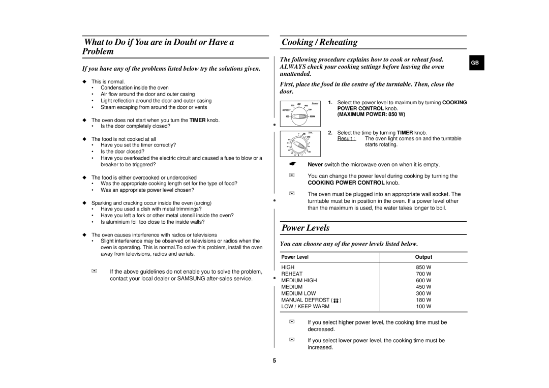 Samsung M1817N manual What to Do if You are in Doubt or Have a Problem, Cooking / Reheating, Power Levels, Output 