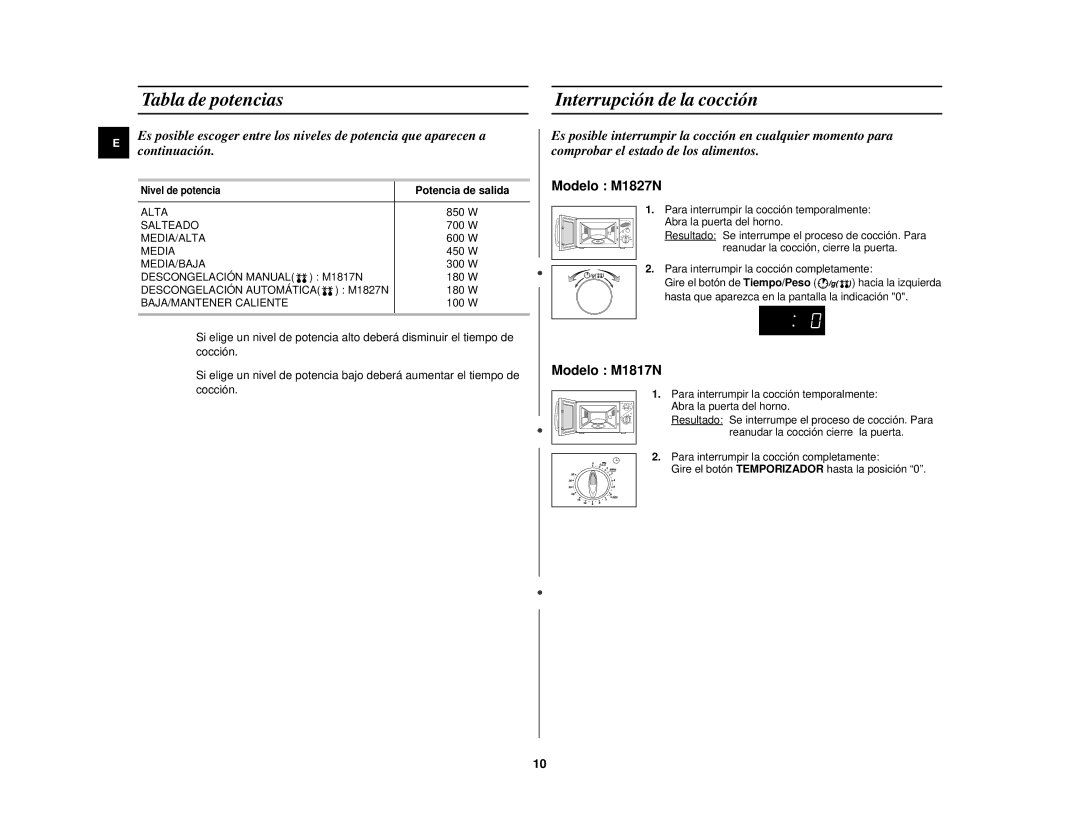 Samsung M1817N/XEC manual Tabla de potencias Interrupción de la cocción, Potencia de salida 