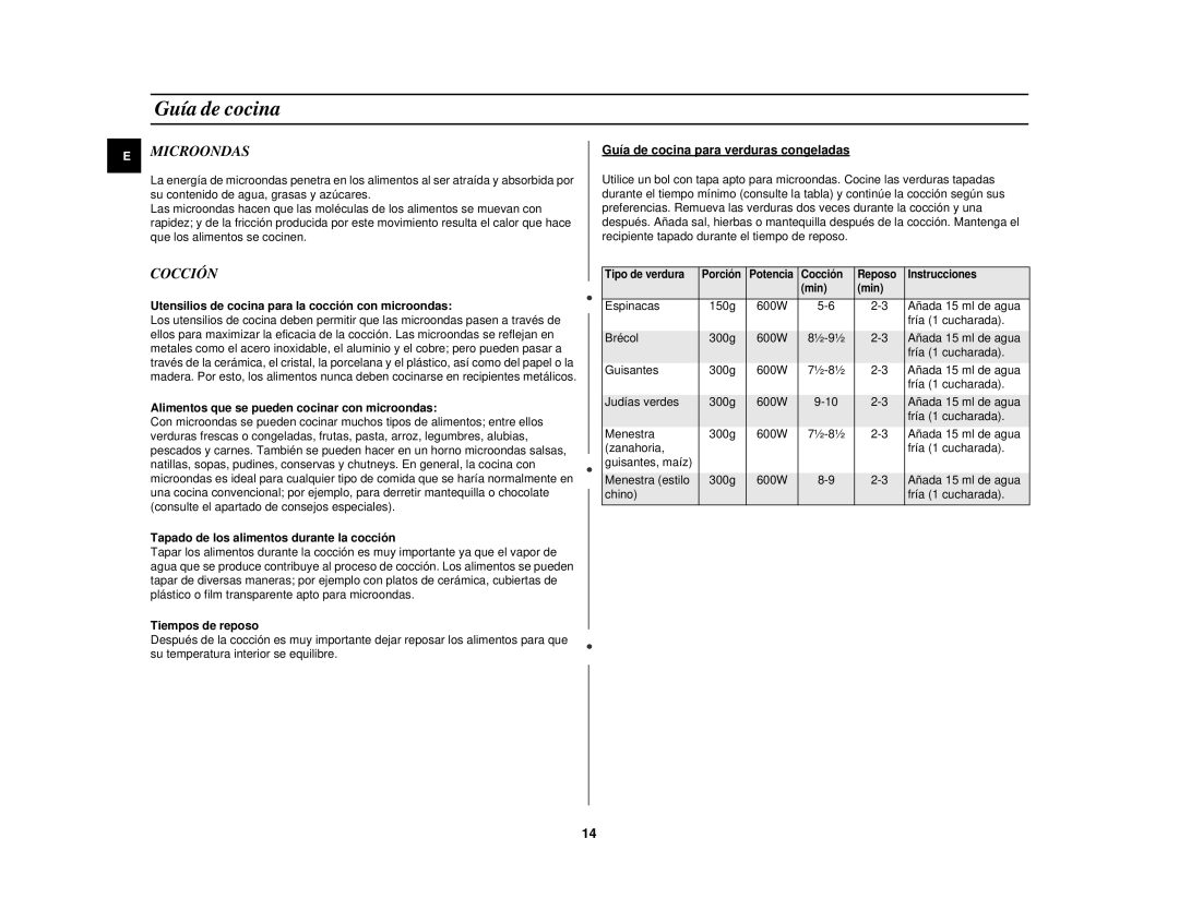 Samsung M1817N/XEC manual Guía de cocina, Microondas, Cocción 