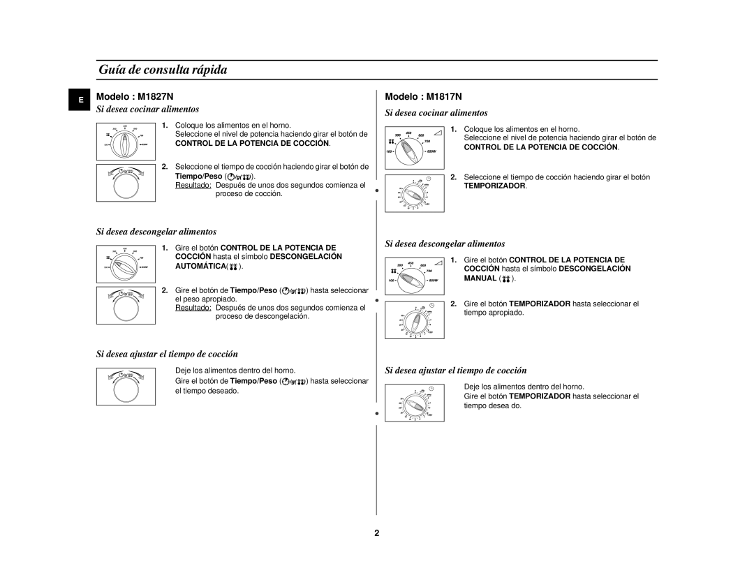 Samsung M1817N/XEC manual Guía de consulta rápida, Control DE LA Potencia DE Cocción, Tiempo/Peso, Temporizador 