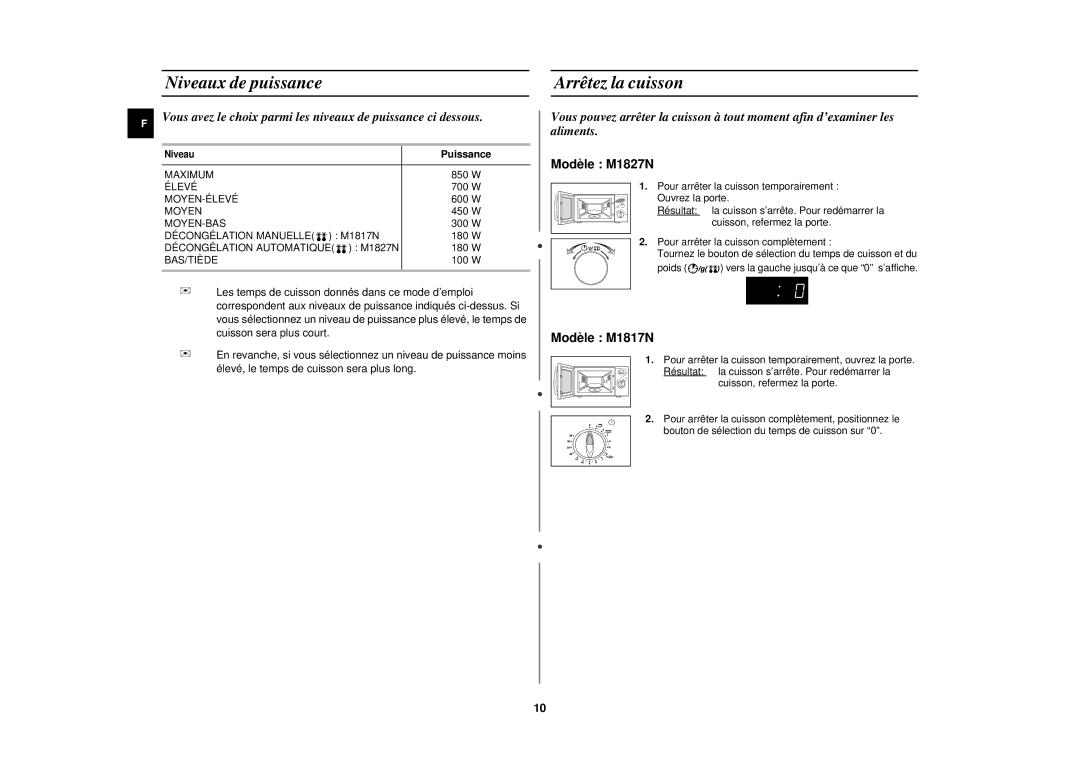 Samsung M1817N-YX/XEF, M1817N/XEF, M1817N-Y/XEF, M1817N-V/XEF manual Niveaux de puissance, Arrêtez la cuisson, Puissance 