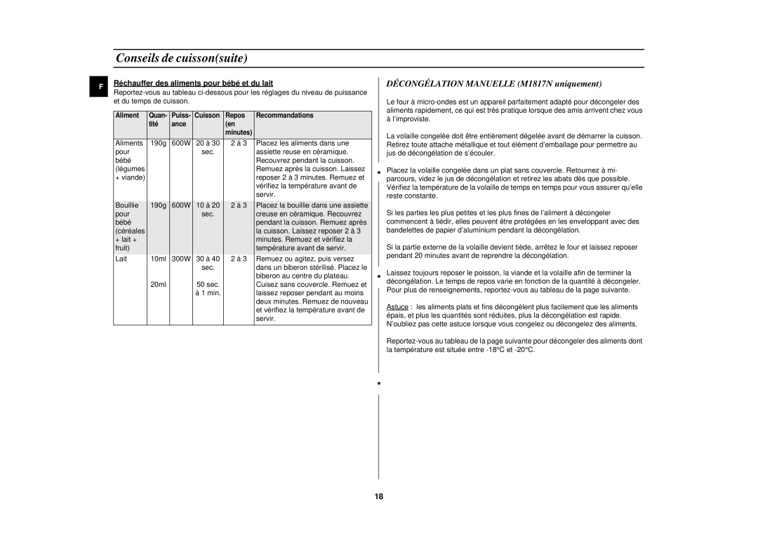 Samsung M1817N/XEF, M1817N-Y/XEF Décongélation Manuelle M1817N uniquement, Réchauffer des aliments pour bébé et du lait 