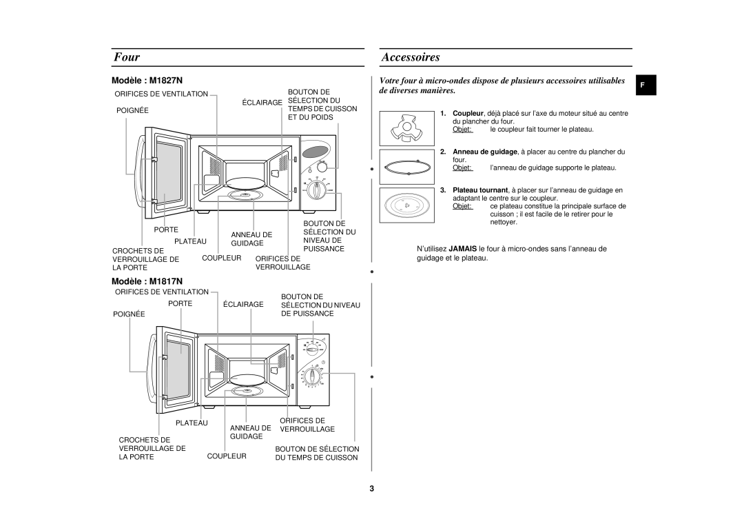 Samsung M181DN-Y/XEF, M1817N/XEF, M1817N-Y/XEF, M1817N-V/XEF, M1817N-YX/XEF, M1817N-M/XEF manual Four, Accessoires 