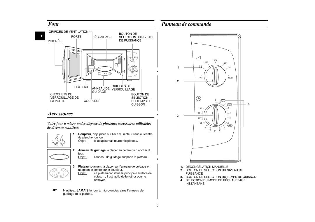 Samsung M181DN-YX/XEF, M1817N/XEF, M181DN-X/XEF, M181DN-Y/XEF, M181DN/XEC, M181DN/XEF Four, Accessoires, Panneau de commande 