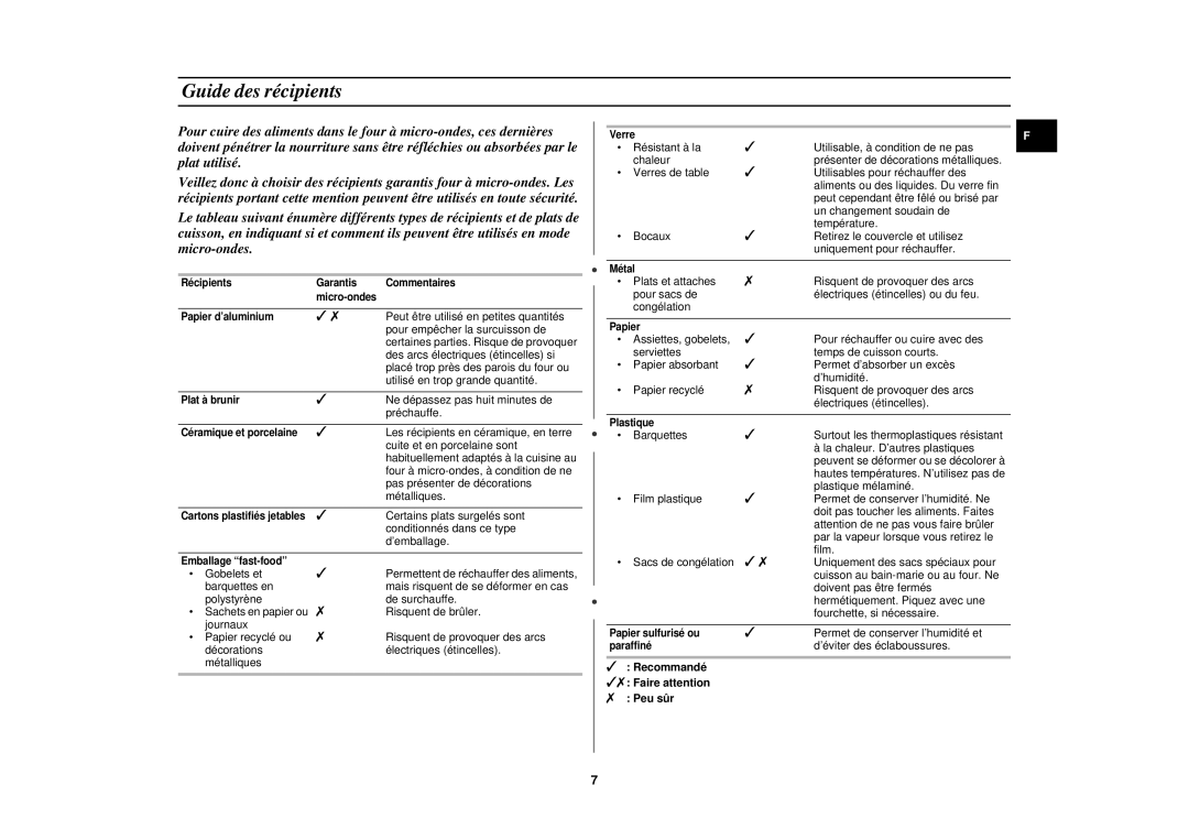 Samsung M1817N/XEF, M181DN-X/XEF, M181DN-YX/XEF, M181DN-Y/XEF manual Guide des récipients, Recommandé Faire attention Peu sûr 