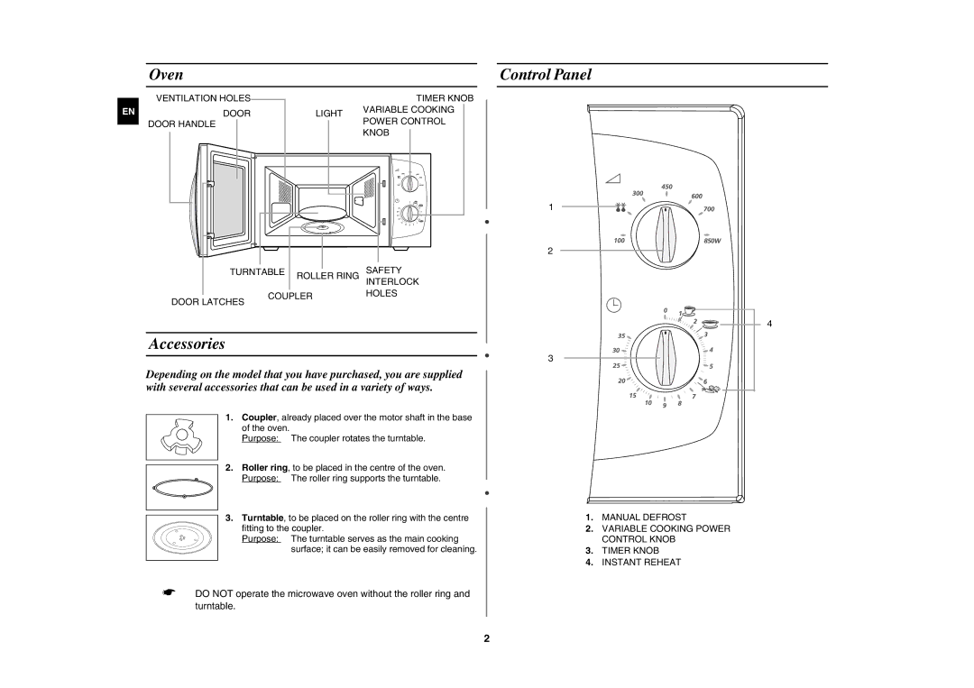 Samsung M181DN/NIG manual Oven, Accessories, Control Panel 