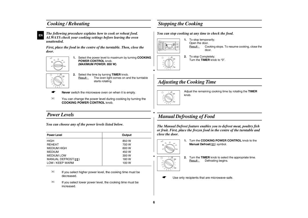 Samsung M181DN/NIG manual Cooking / Reheating Stopping the Cooking, Adjusting the Cooking Time, Power Levels, Output 