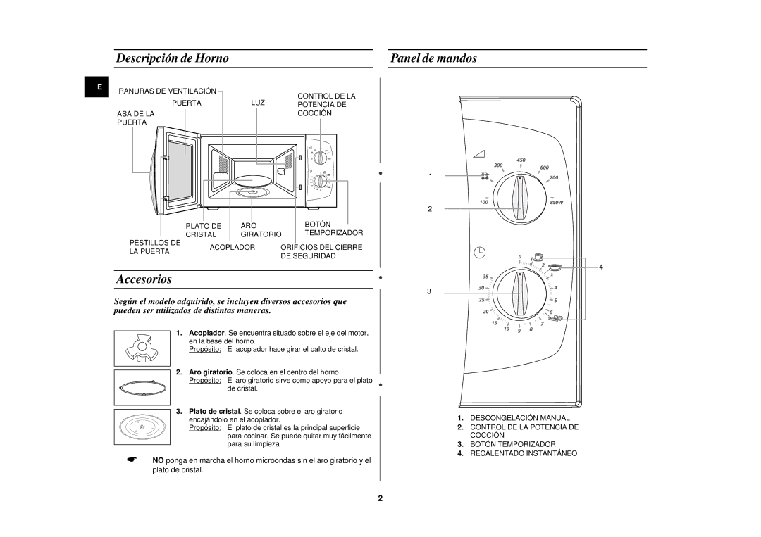 Samsung M181DN/XEC, M181DN-K/XEC manual Descripción de Horno, Panel de mandos, Accesorios 