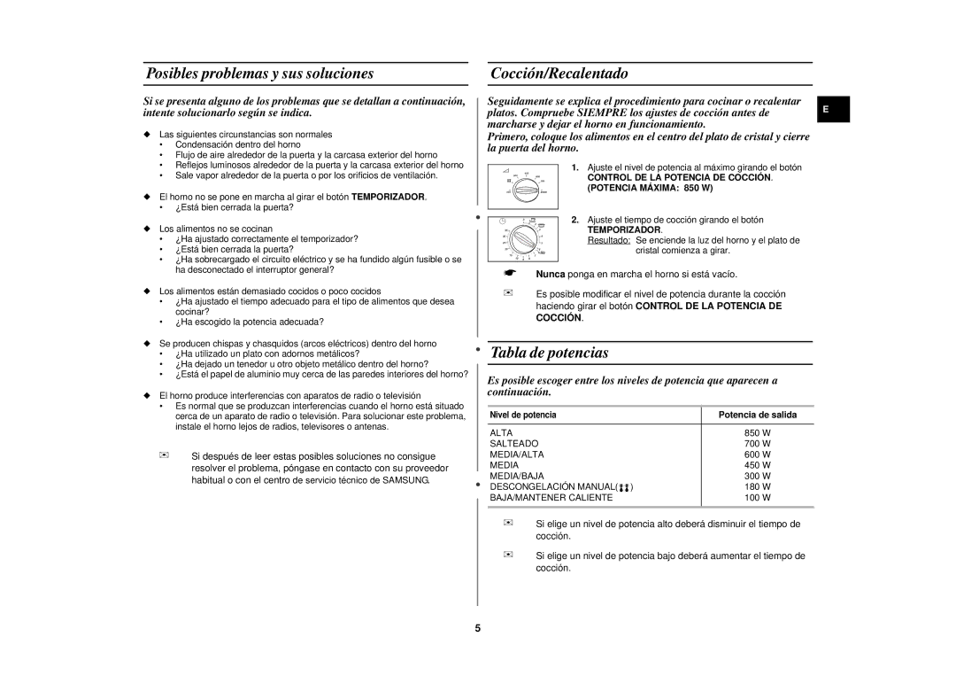 Samsung M181DN-K/XEC, M181DN/XEC manual Posibles problemas y sus soluciones, Cocción/Recalentado, Tabla de potencias 