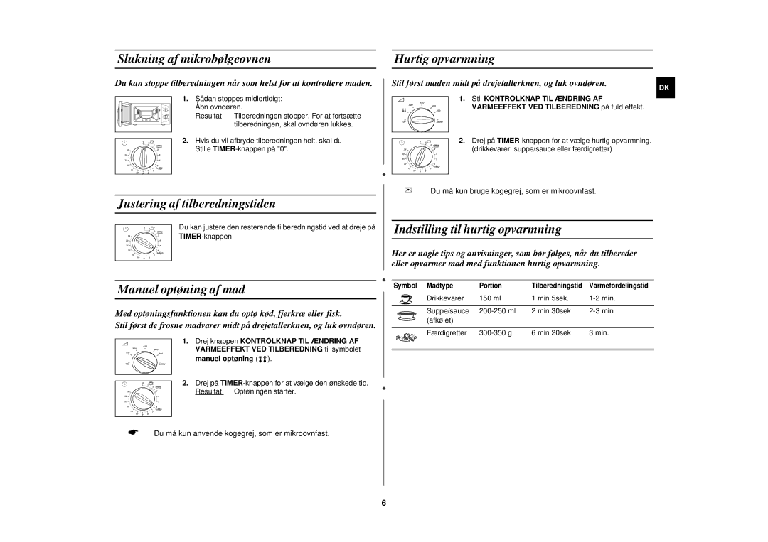 Samsung M181DN/XEE Slukning af mikrobølgeovnen Hurtig opvarmning, Justering af tilberedningstiden, Manuel optøning af mad 