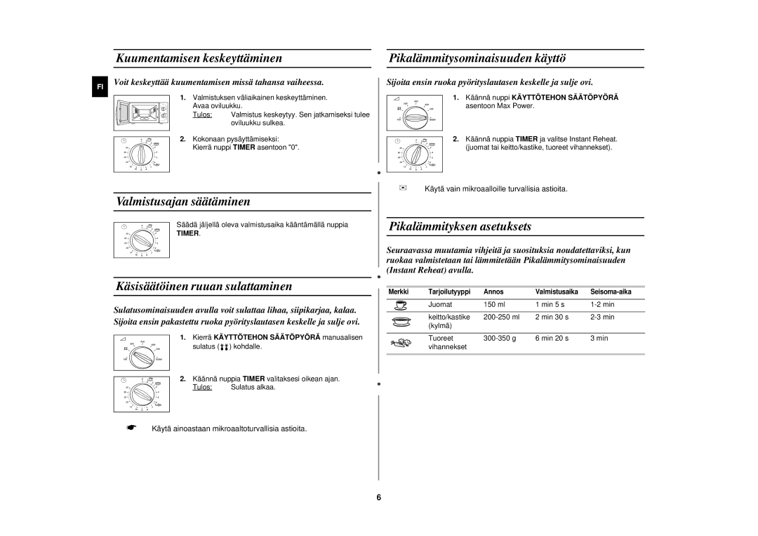 Samsung M181DN/XEE manual Kuumentamisen keskeyttäminen, Pikalämmitysominaisuuden käyttö, Valmistusajan säätäminen 