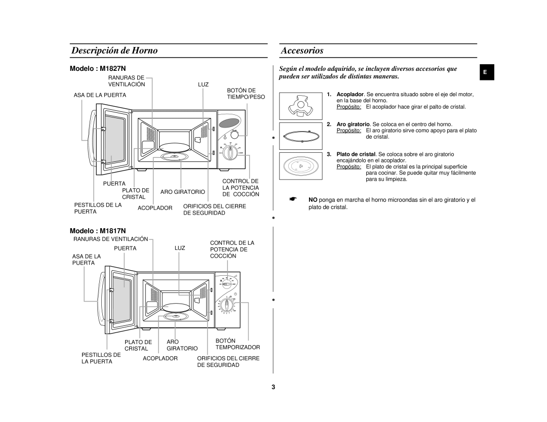 Samsung M1827N-D/XEC, M1827N/XEC, M1827N-B/XEC manual Descripción de Horno, Accesorios 