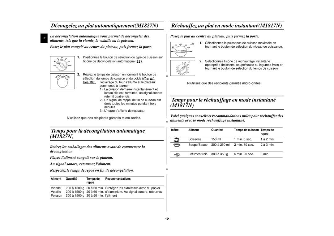 Samsung M1827N/XEF Temps pour la décongélation automatique M1827N, Temps pour le réchauffage en mode instantané M1817N 