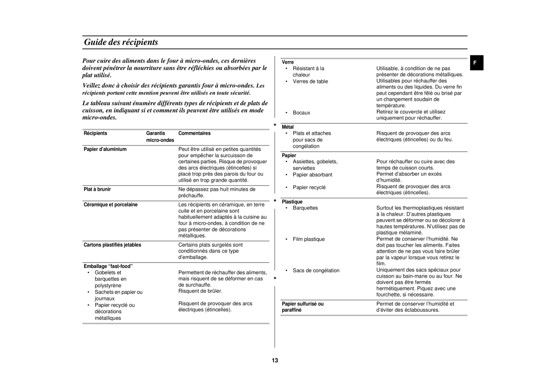 Samsung M1827N-X/XEF, M1827N/XEF manual Guide des récipients 